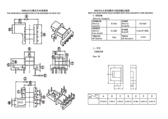 BEM1502 EM15 横幅拡張PIN4+2+2配電線トランスフォーマー