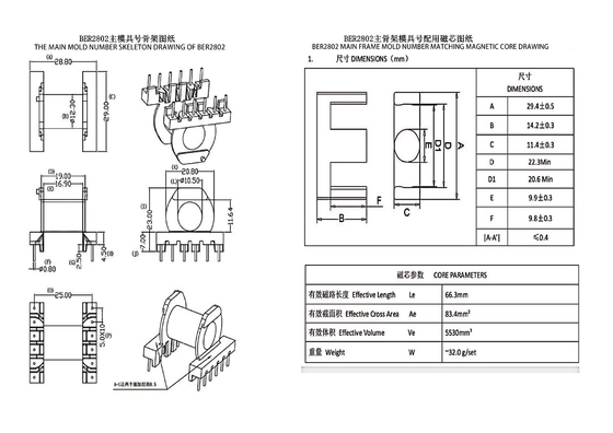 BER2802 ((ER28水平 (6+6)PIN) 電源配送トランスフォーマー LED電源トランスフォーマー