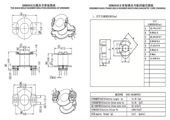 BRM0809 RM8 垂直 6+6 電源配送トランスフォーマー 静電装置