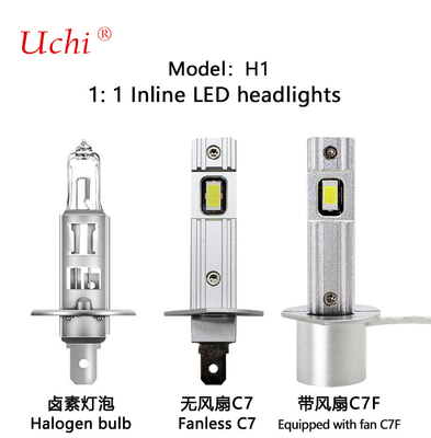 複数の車両モデルと互換性のある小型型LED自動車ヘッドライト