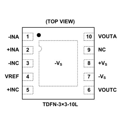 システム電源管理IC 5A,5V電子ファイューズ (eFuse) 熱停止