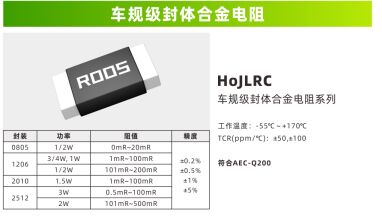 車載グレード 封止型 車載グレード 合金 電流検出 / シャント抵抗器