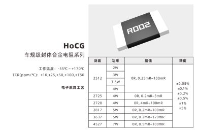 車載グレード 封止型 車載グレード 合金 電流検出 / シャント抵抗器