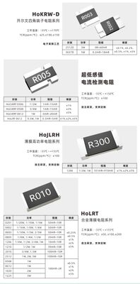 自動車用型封筒合金抵抗器 自動車用型合金