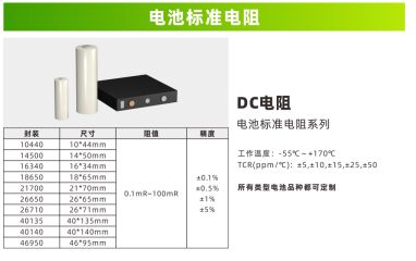 精密低抵抗部品 シャント測定と範囲拡張