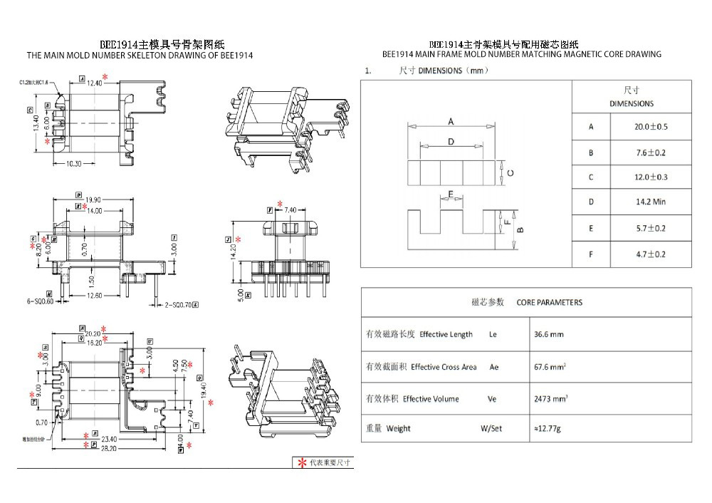 BEE1914 EI19 直立式 4 2 2PIN 電源トランスフォーマー 24v 電源配給のための理想的なソリューション