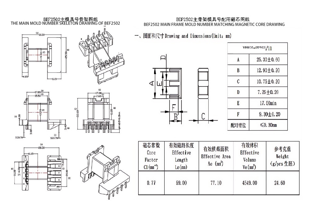 BEF2502 EF25 水平 5 5 ピン 電源分配トランス 電源線分配用