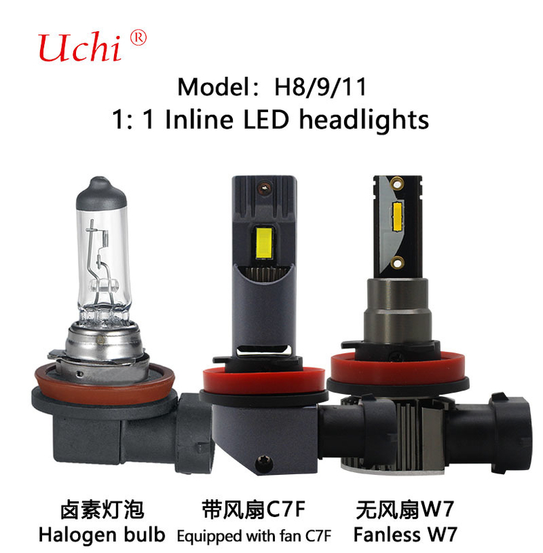 省エネ自動車照明システム用LEDカーヘッドライト