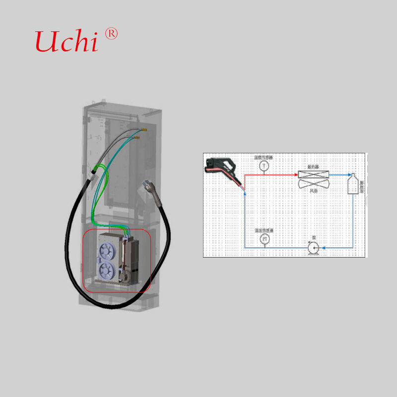 充電コネクタの液体冷却システムは、充電ガンの熱管理に使用されます。