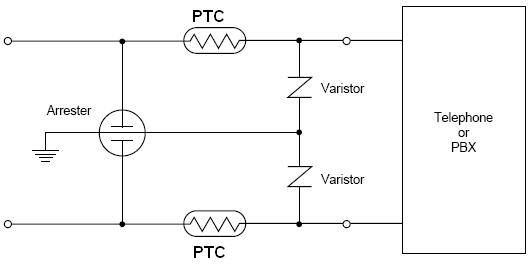 PTC のサーミスターの電気通信の保護回路